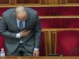 Уряд запроваджує держрегулювання на час карантину, може, довше... Шмигаль озвучив остаточну ціну на газ. Менше не дозволили олігархи?