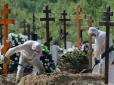 Росія вимирає від коронавірусу. Оновлено статистику